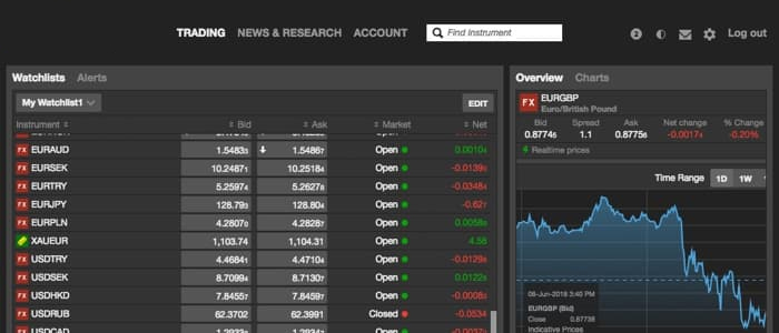 Questrade Global screenshot